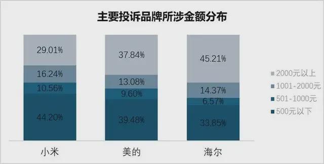 润华发时代之城售楼中心@上海房天下米乐m6【时代之城】最新首页-华(图25)